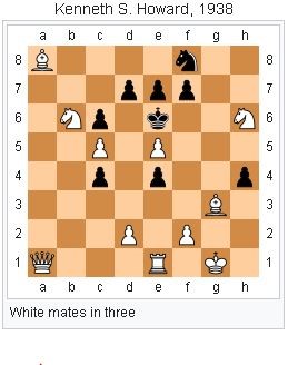 Diagramm Taktikaufgaben
